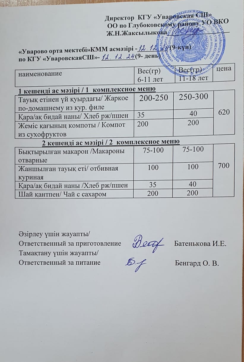 Асханадағы мәзір.  Меню столовая