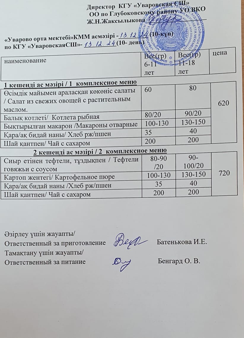Асханадағы мәзір.  Меню столовая