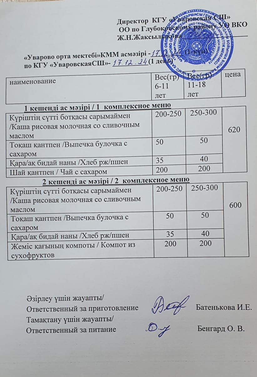 Асханадағы мәзір.  Меню столовая