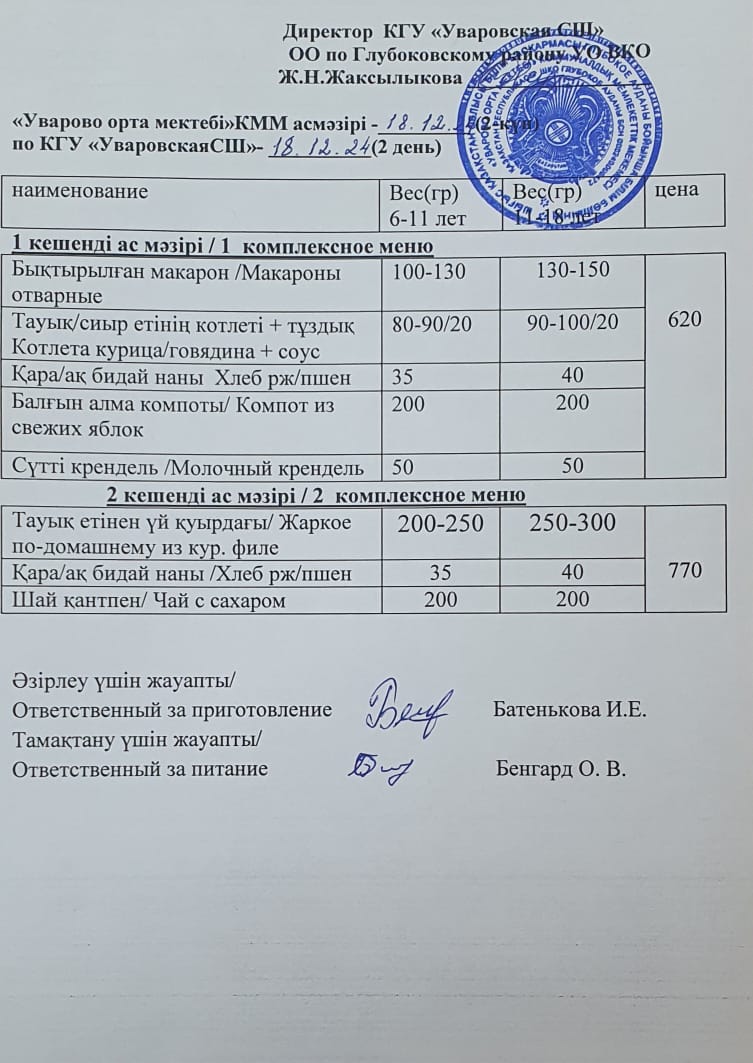 Асханадағы мәзір.  Меню столовая