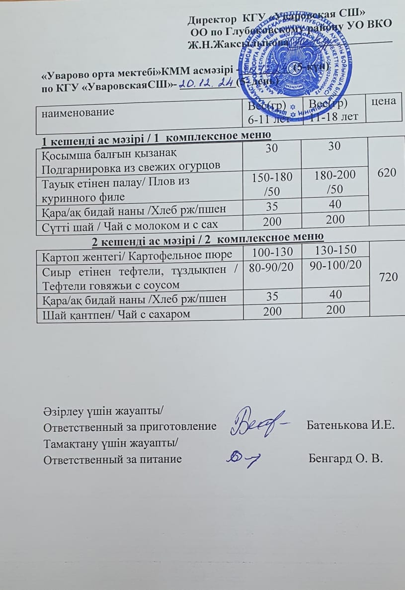 Асханадағы мәзір.  Меню столовая