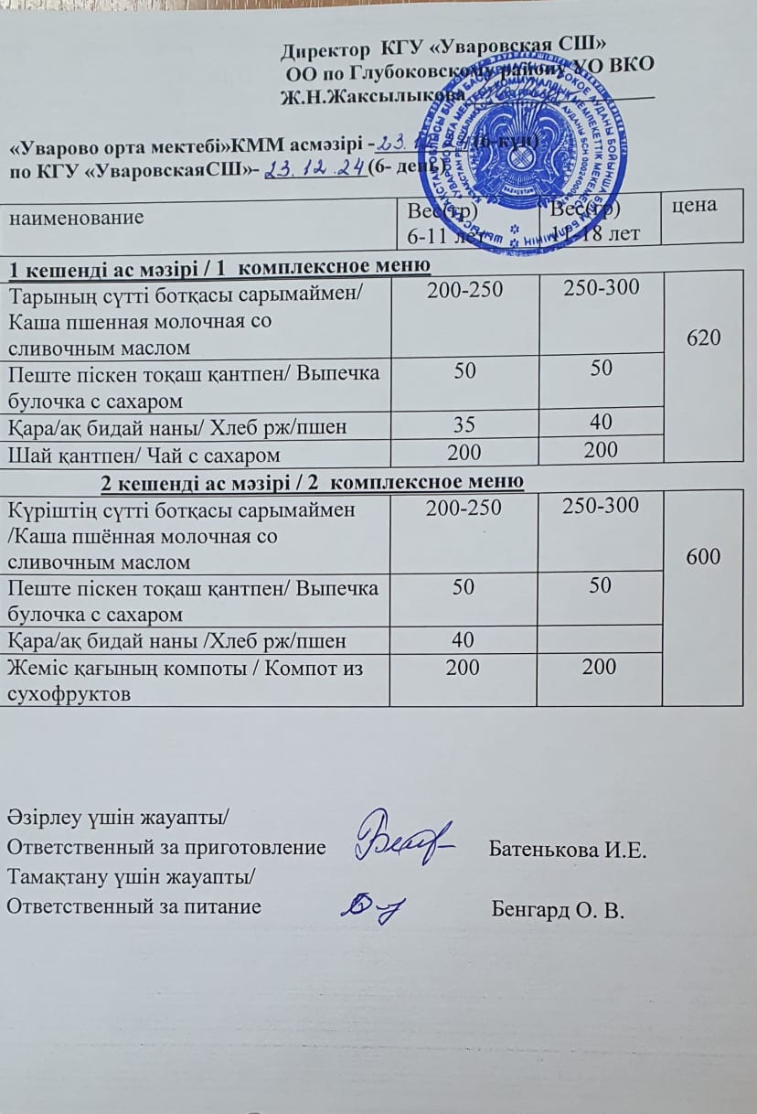 Асханадағы мәзір.  Меню столовая
