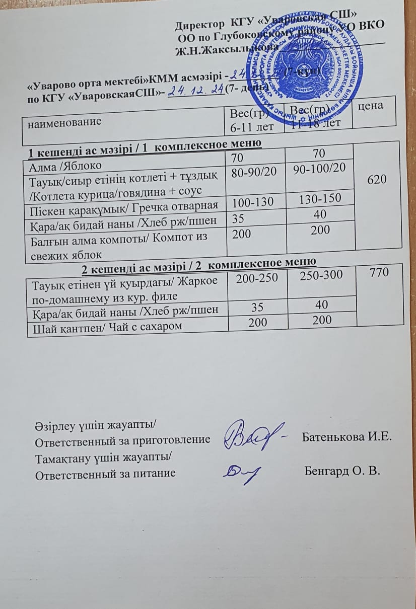 Асханадағы мәзір.  Меню столовая