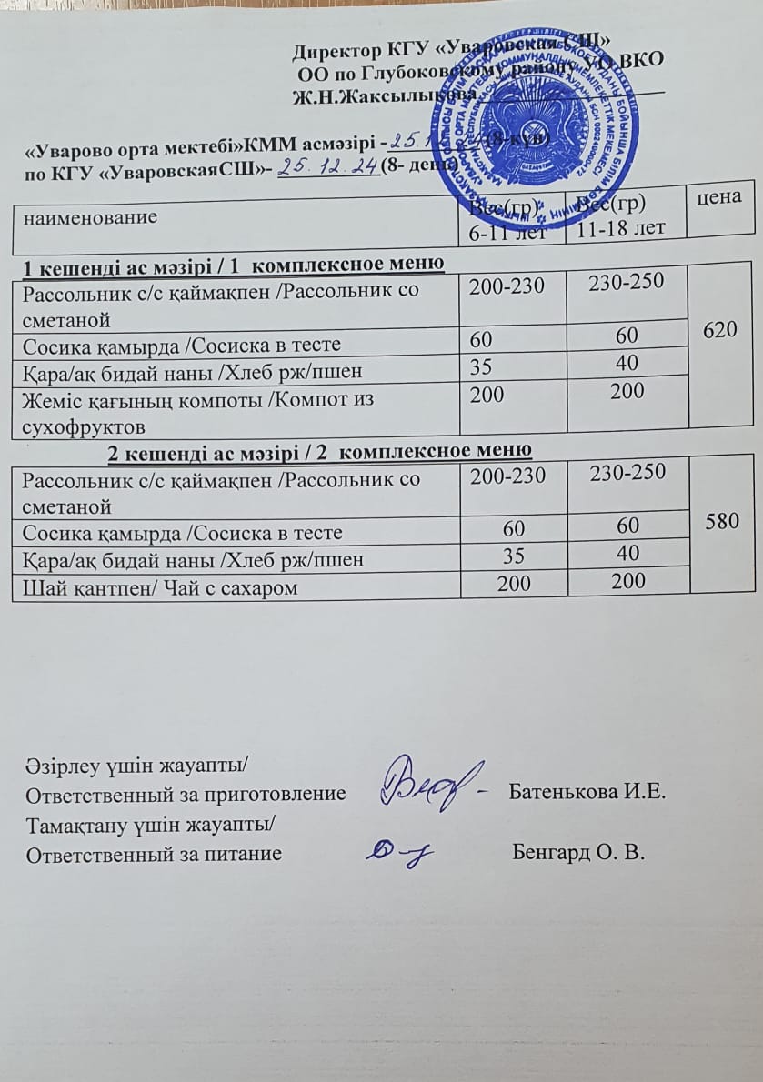 Асханадағы мәзір.  Меню столовая