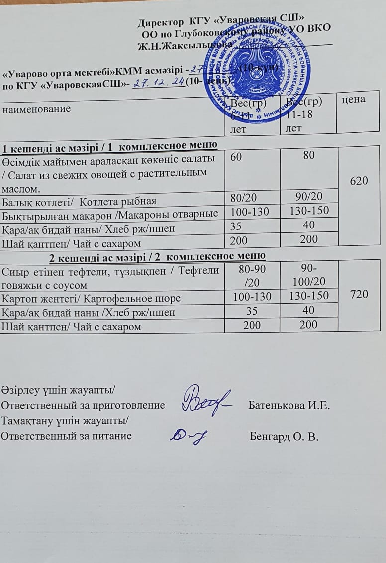 Асханадағы мәзір.  Меню столовая
