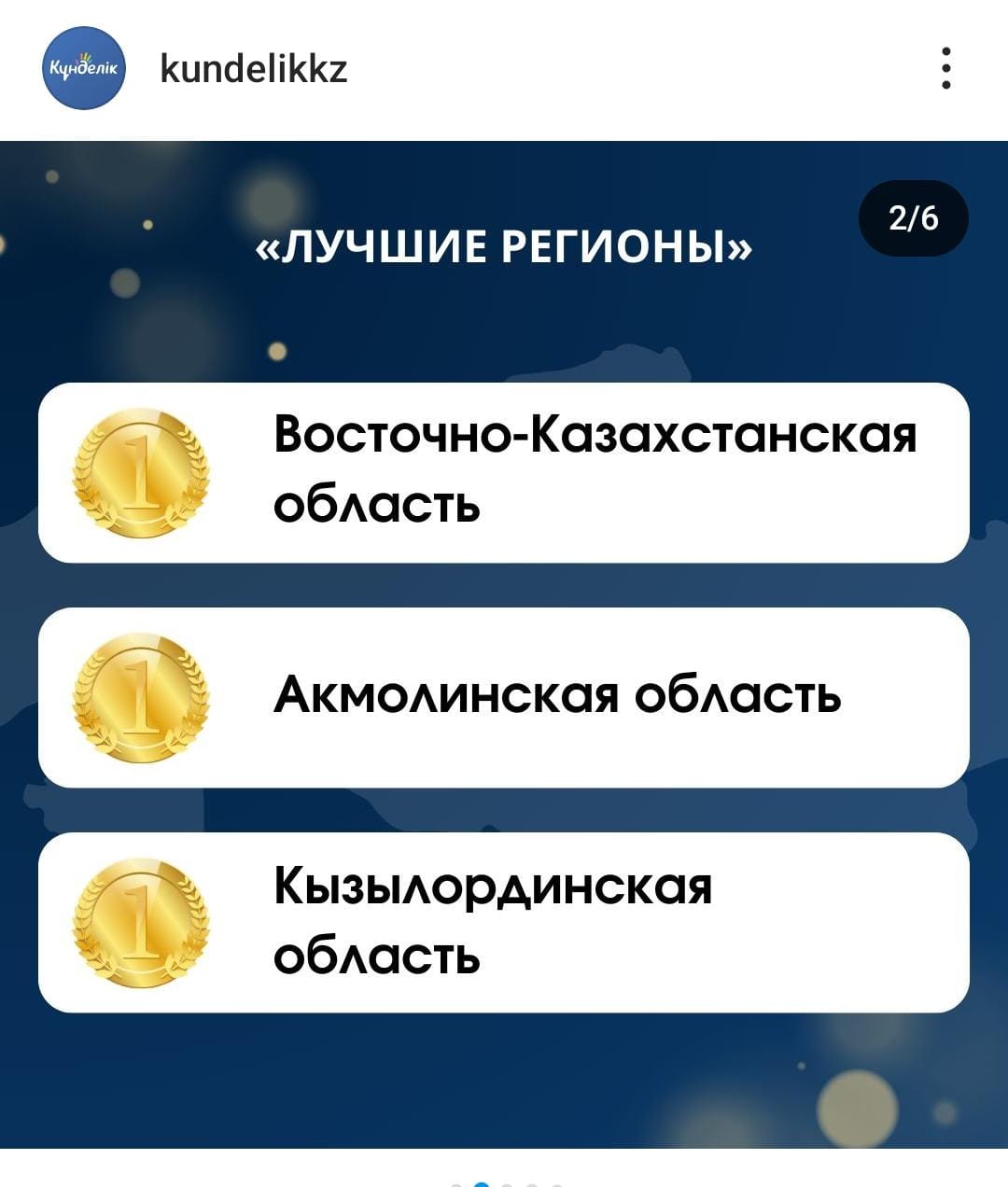 Итоги работы с системой АИС Кунделик