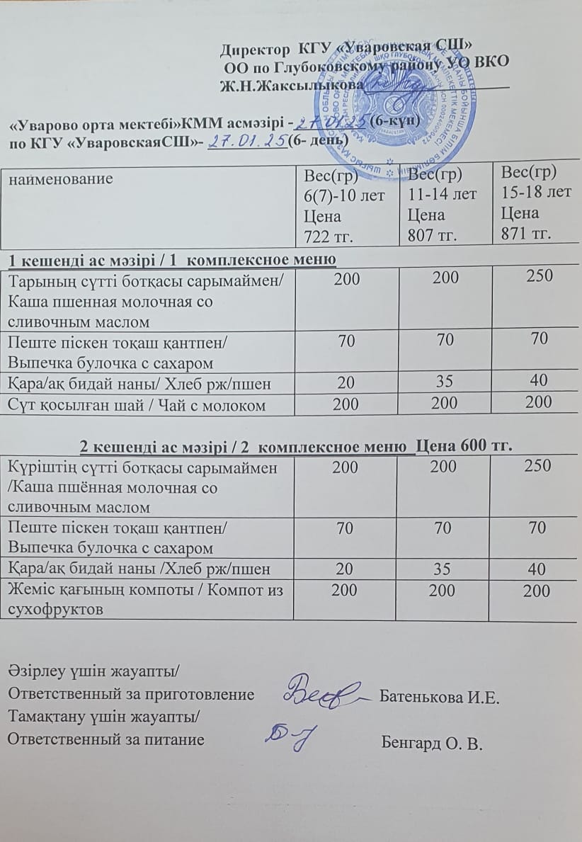 Асханадағы мәзір.  Меню столовая