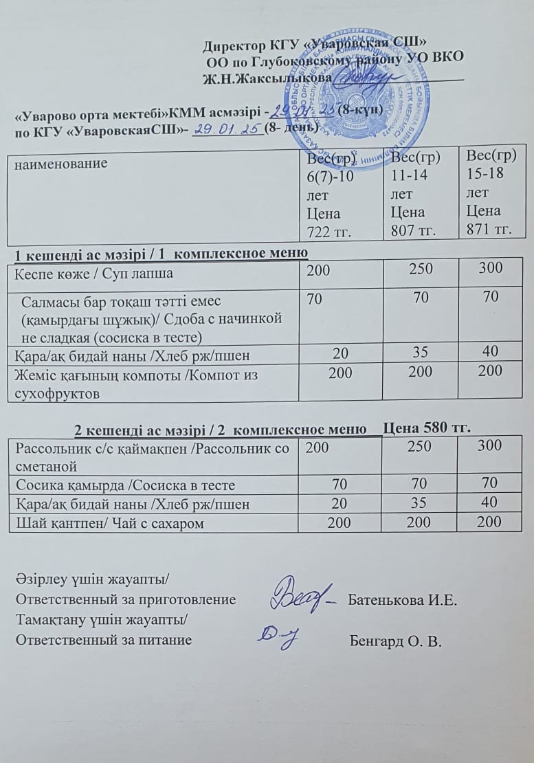 Асханадағы мәзір.  Меню столовая