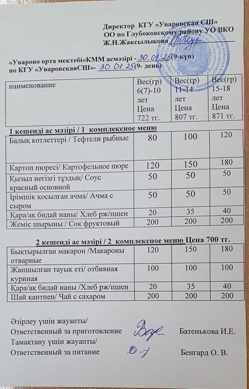 Асханадағы мәзір.  Меню столовая