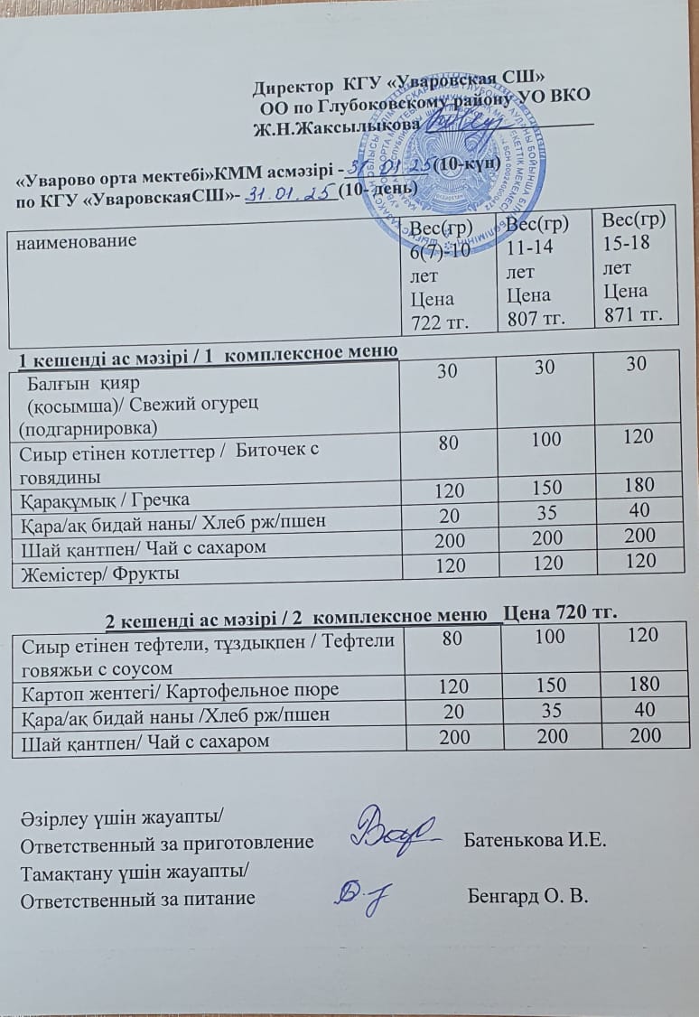 Мектеп асханасының мәзірі