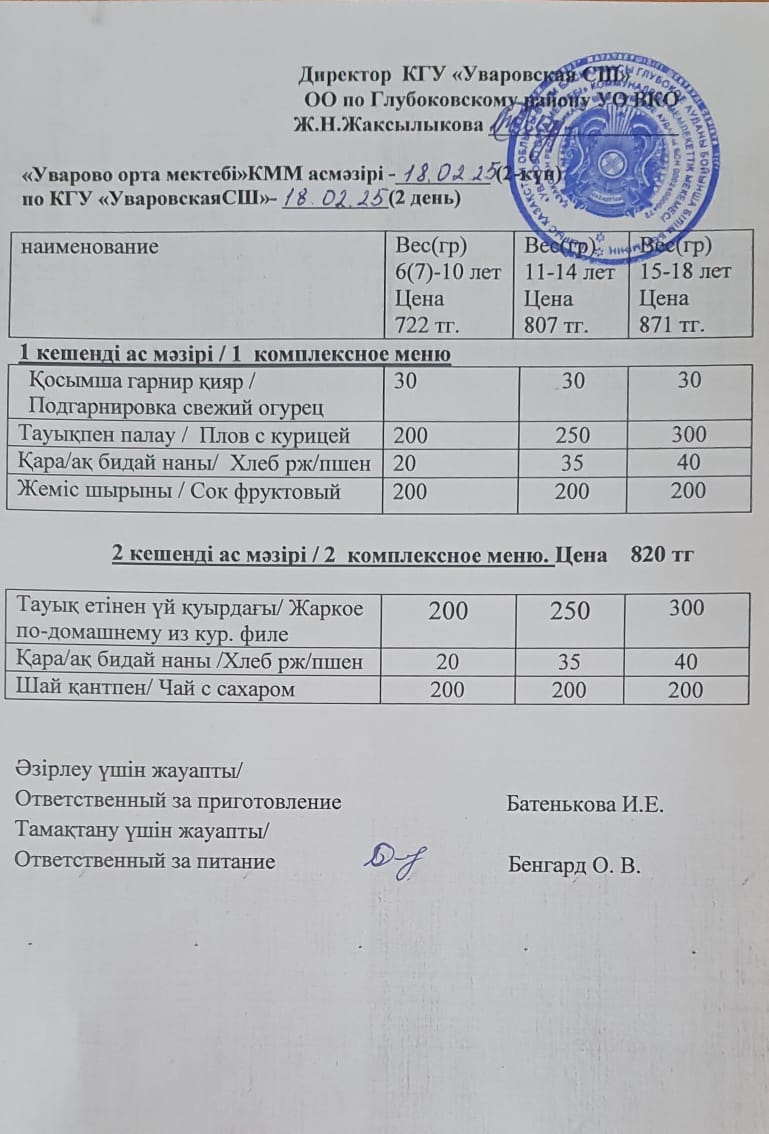 Асханадағы мәзір.  Меню столовая