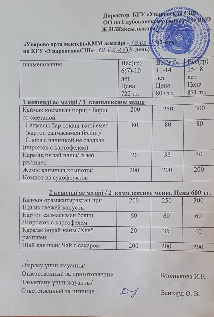 Асханадағы мәзір.  Меню столовая