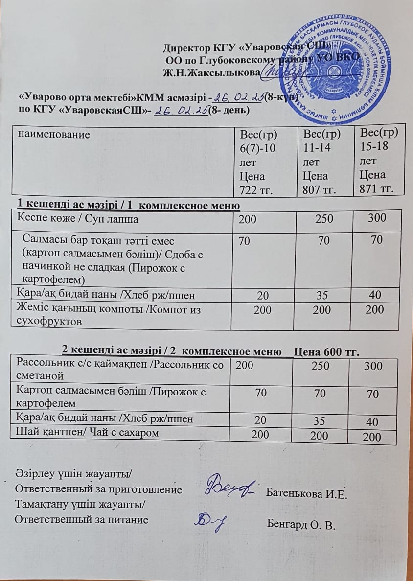 Асханадағы мәзір.  Меню столовая