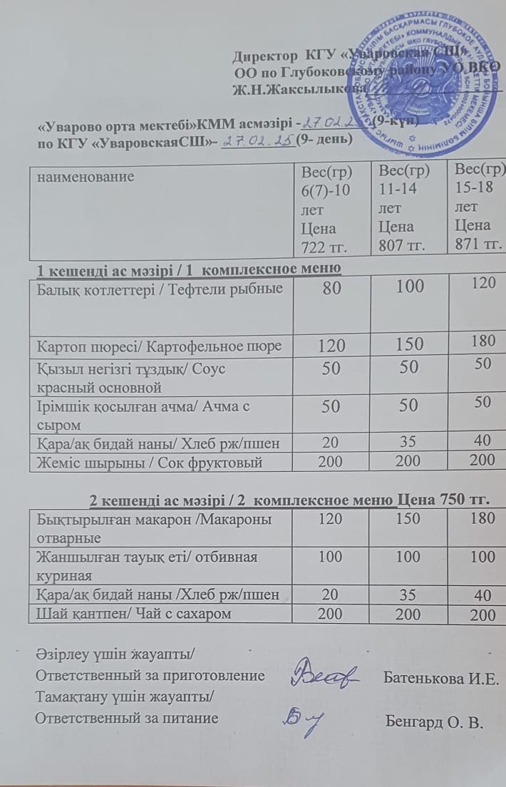 Асханадағы мәзір.  Меню столовая