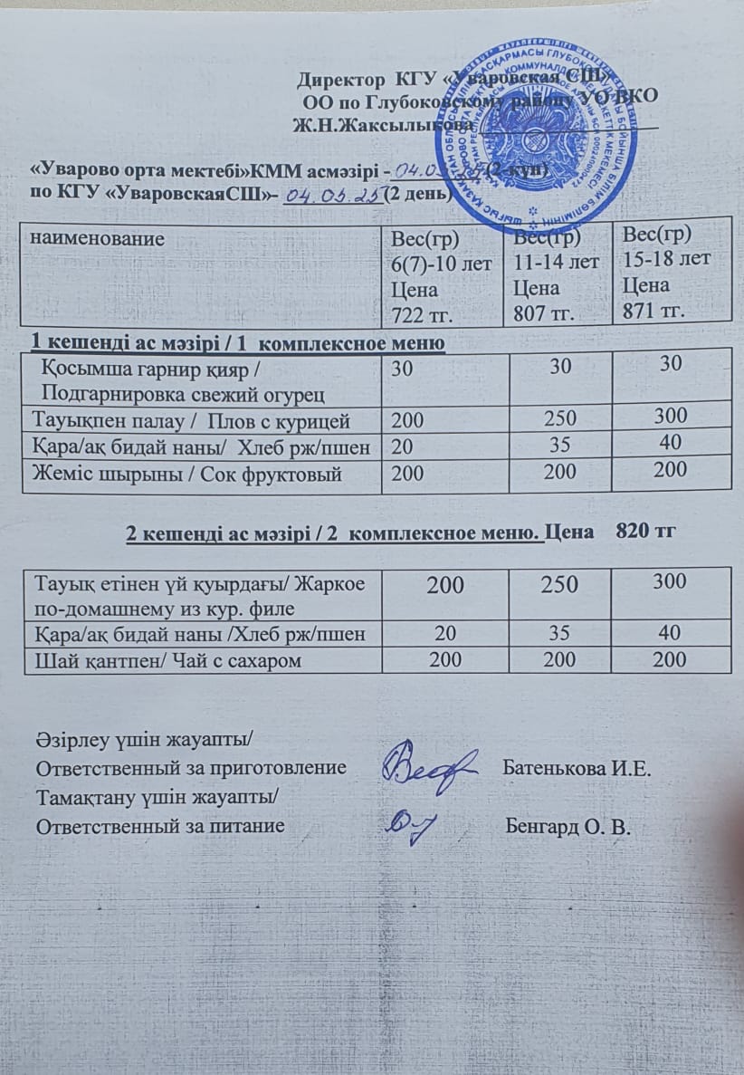 Асханадағы мәзір.  Меню столовая