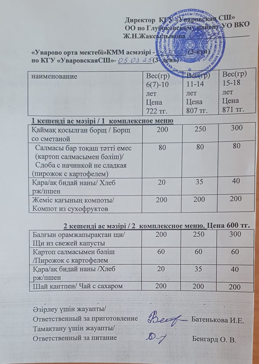 Асханадағы мәзір.  Меню столовая
