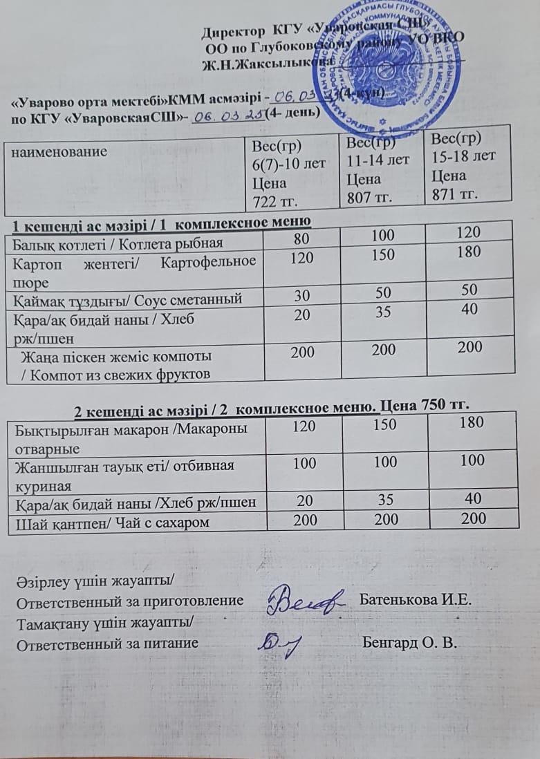 Асханадағы мәзір.  Меню столовая