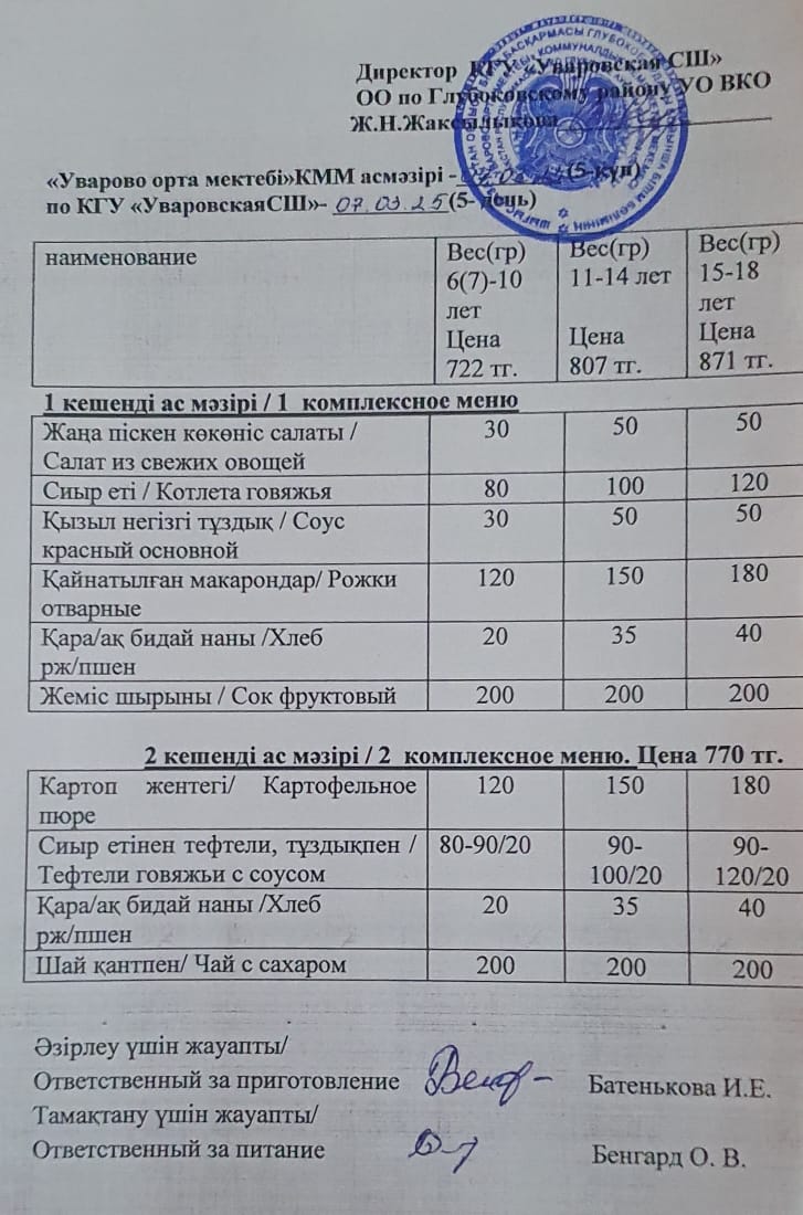 Асханадағы мәзір.  Меню столовая