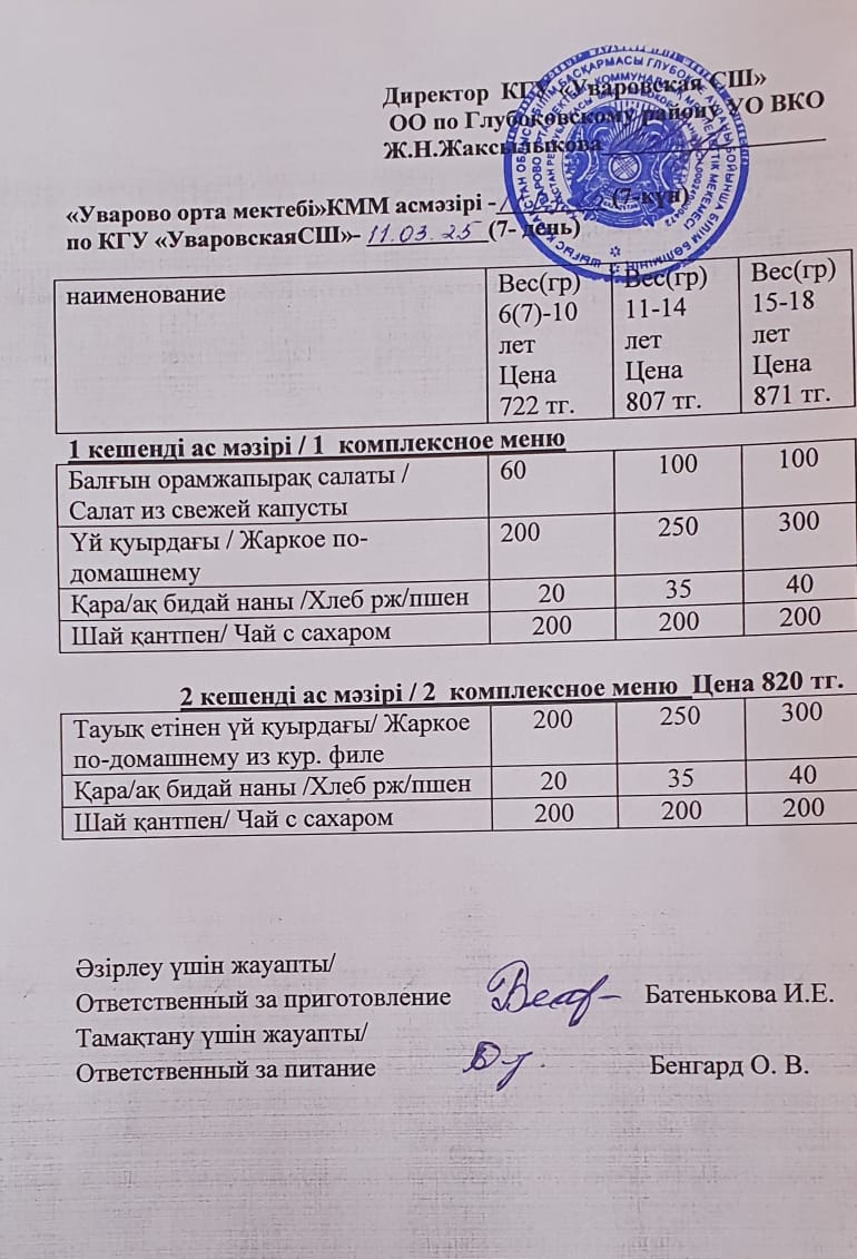 Асханадағы мәзір.  Меню столовая