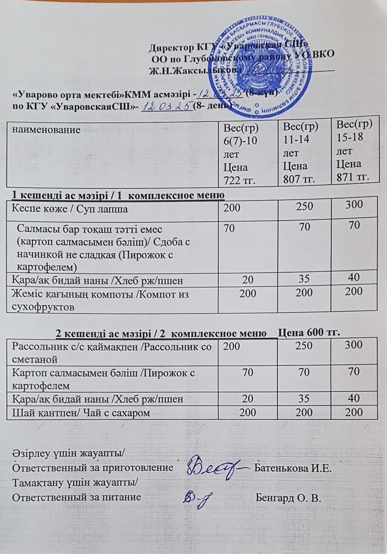 Асханадағы мәзір.  Меню столовая