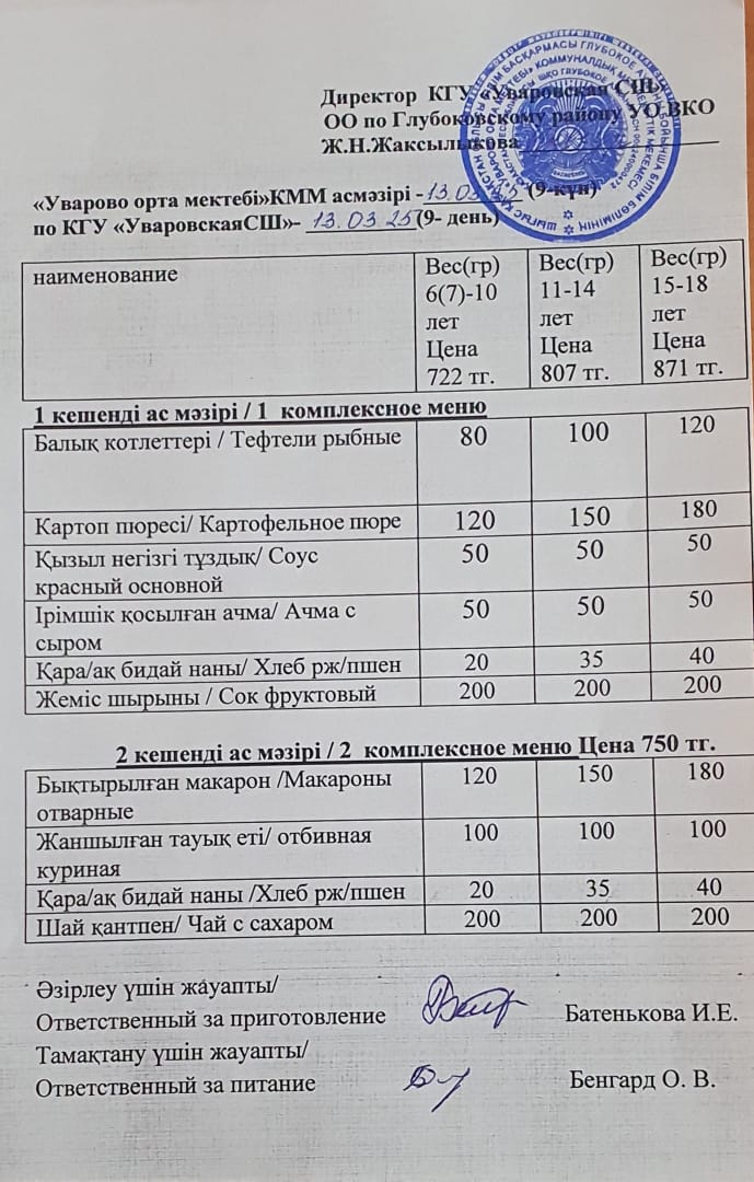 Асханадағы мәзір.  Меню столовая