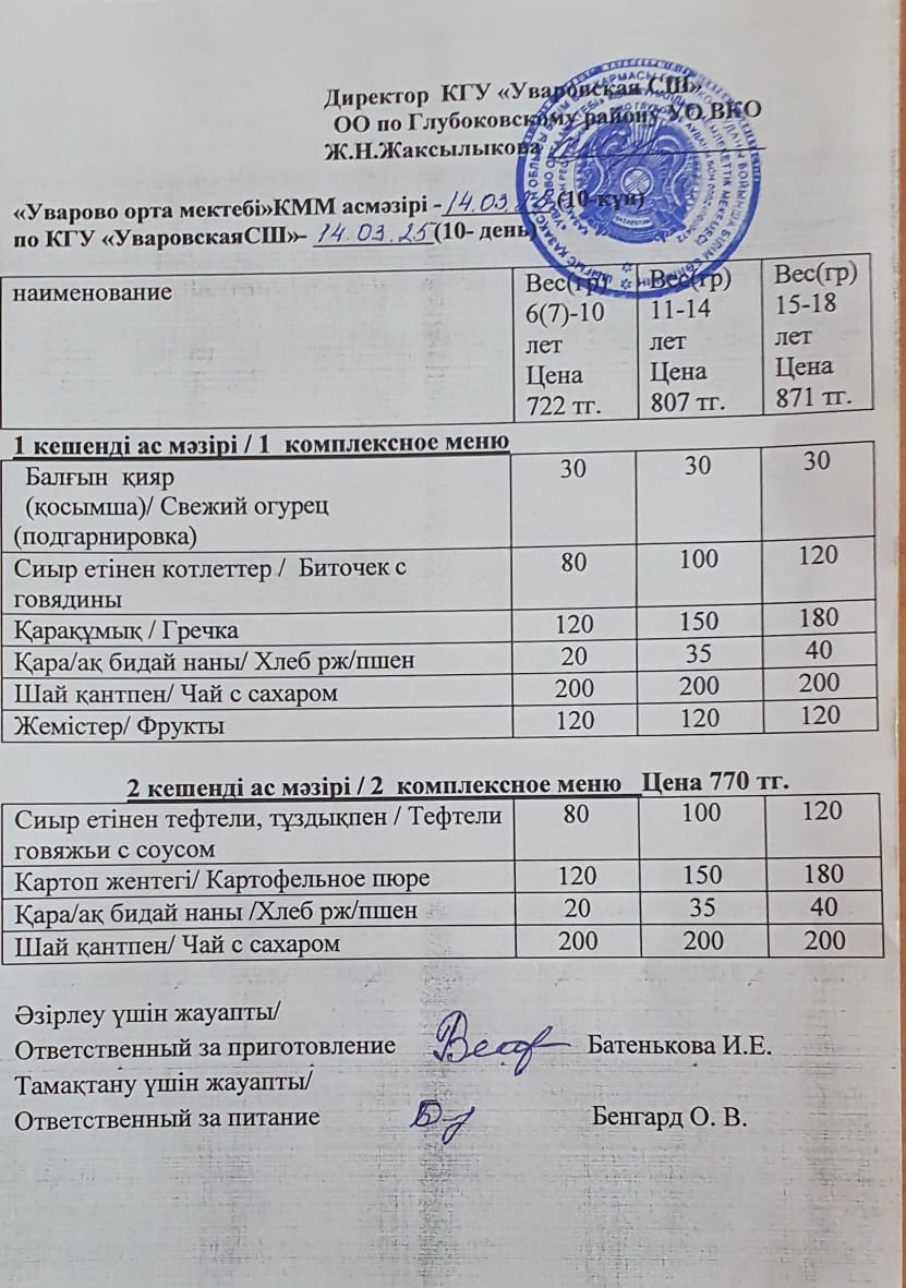Асханадағы мәзір.  Меню столовая
