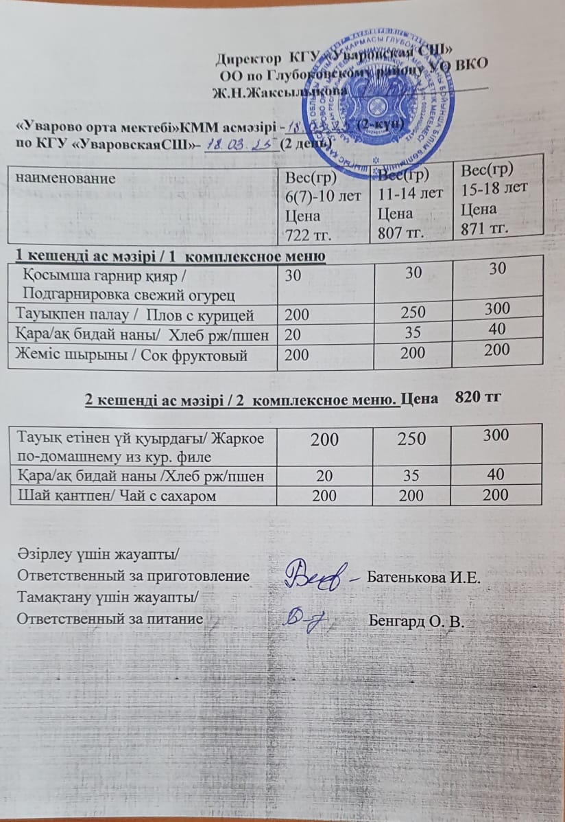 Асханадағы мәзір.  Меню столовая