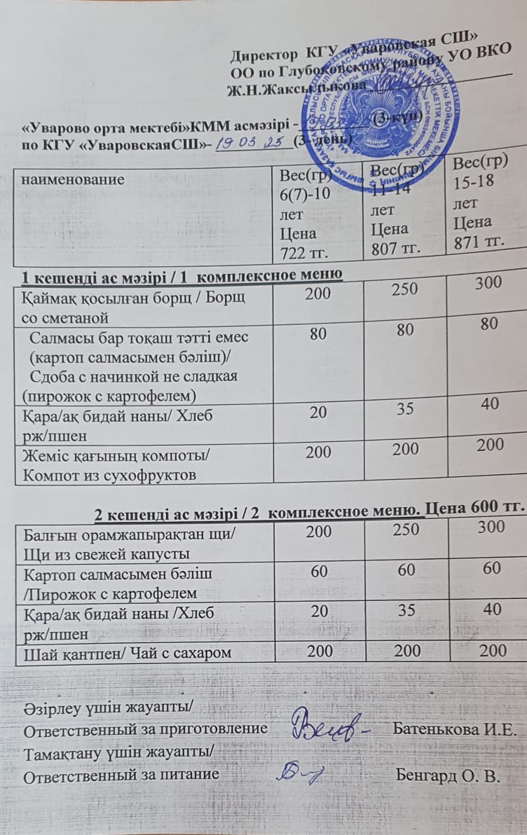Асханадағы мәзір.  Меню столовая