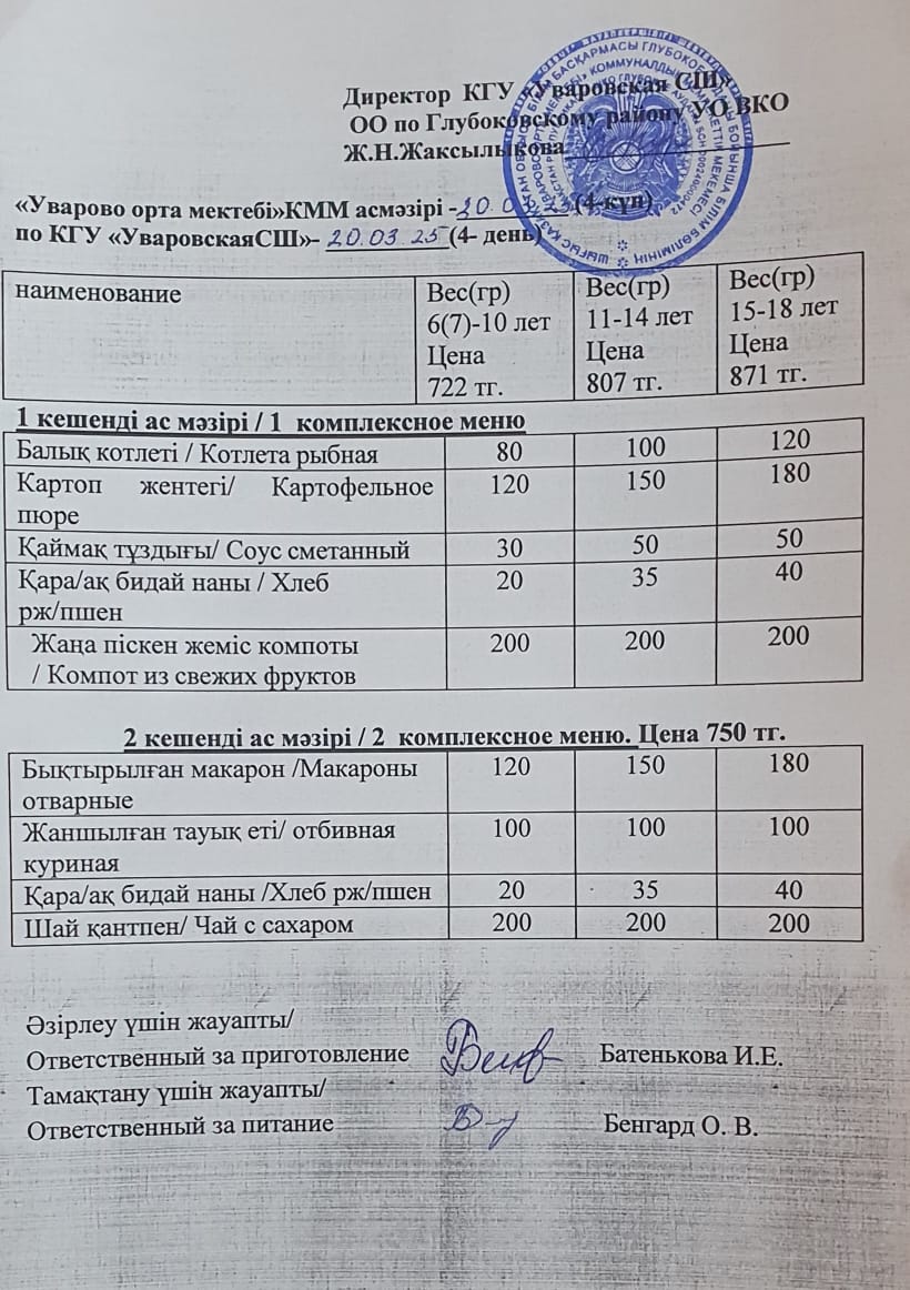 Асханадағы мәзір.  Меню столовая
