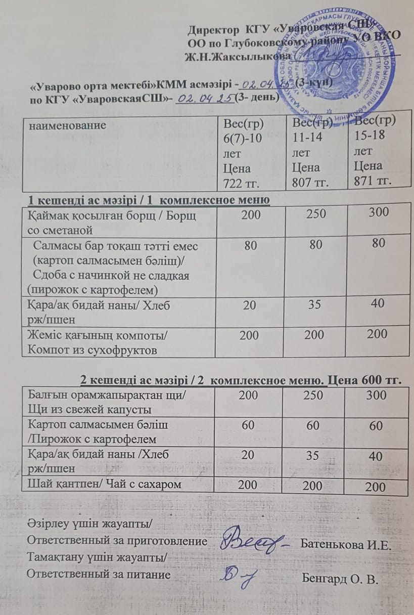 Асханадағы мәзір.  Меню столовая