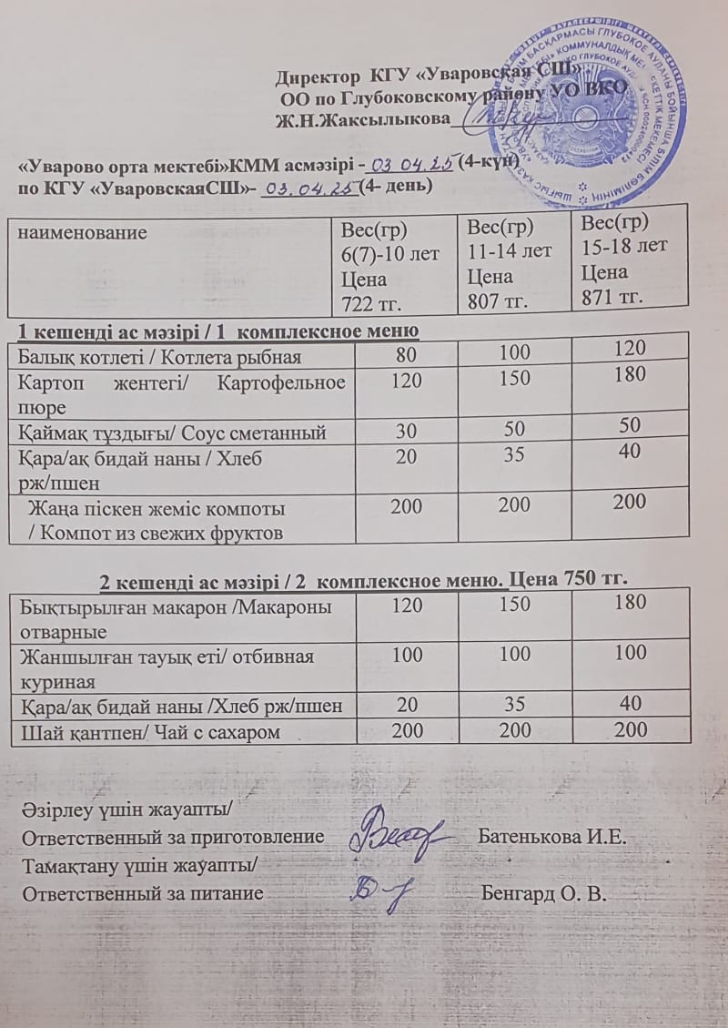 Асханадағы мәзір.  Меню столовая