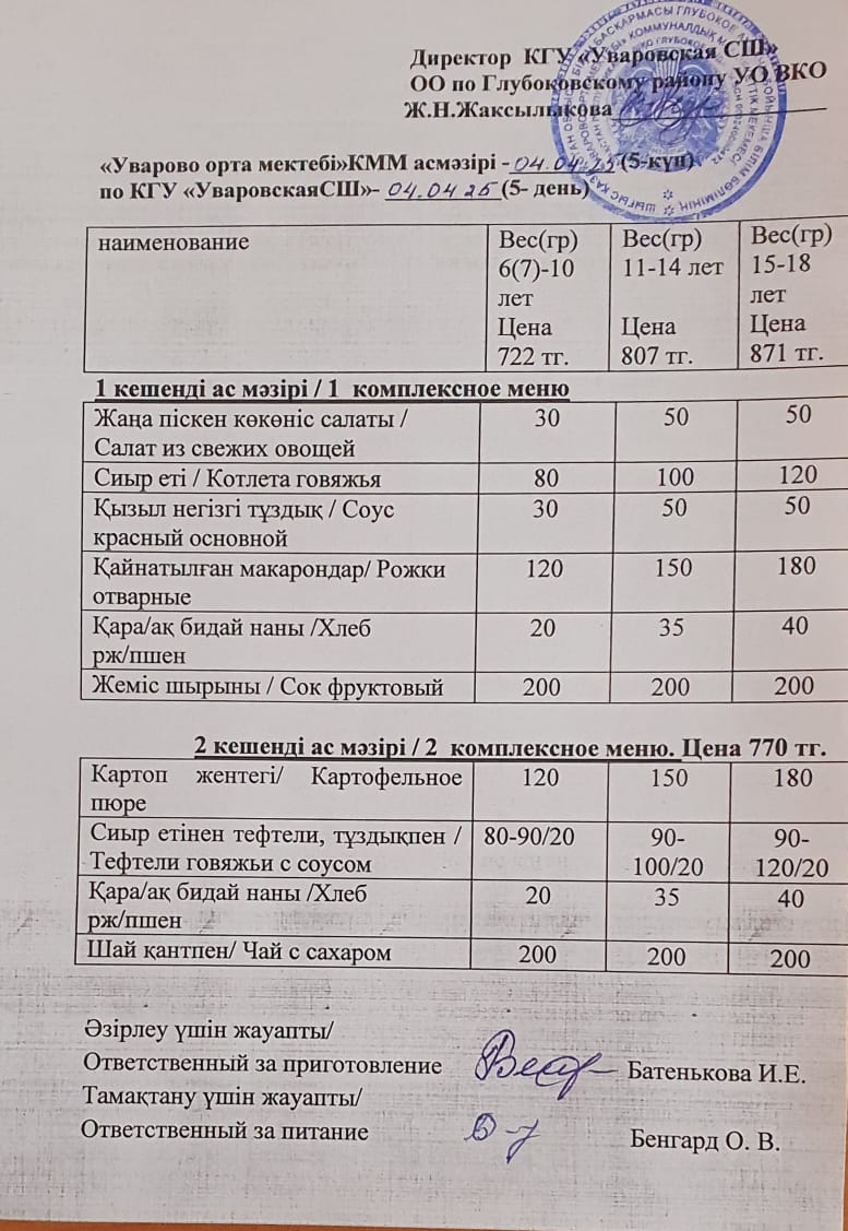 Асханадағы мәзір.  Меню столовая