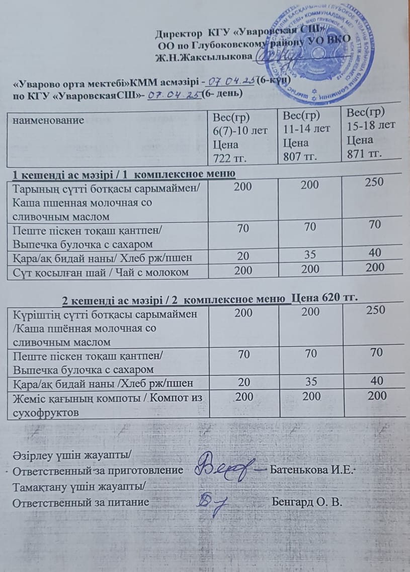 Асханадағы мәзір.  Меню столовая