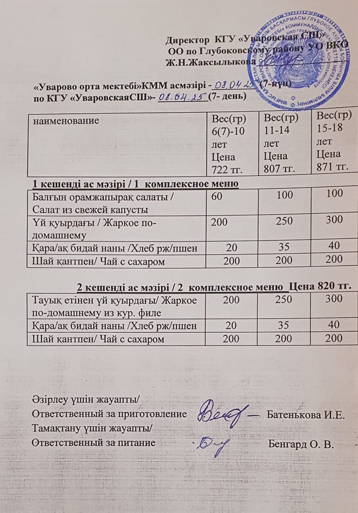 Асханадағы мәзір.  Меню столовая