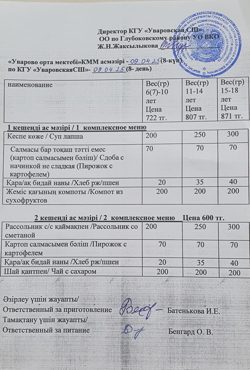 Асханадағы мәзір.  Меню столовая