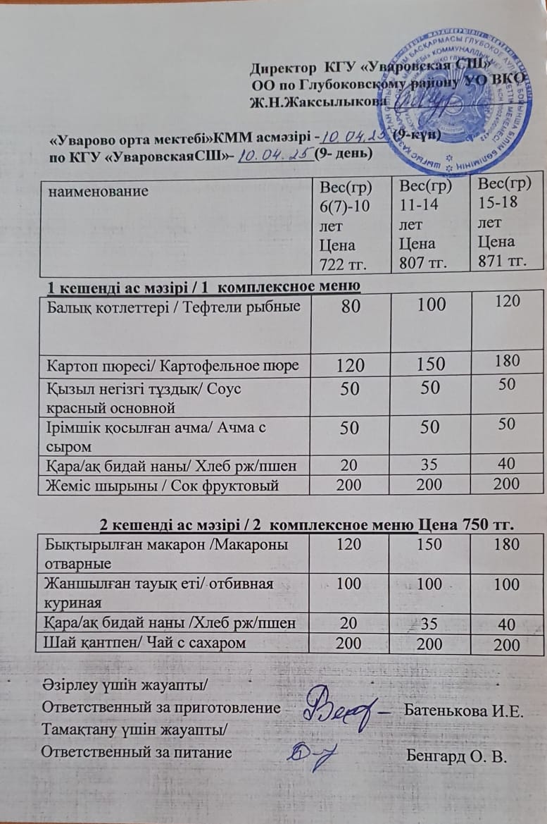 Асханадағы мәзір.  Меню столовая