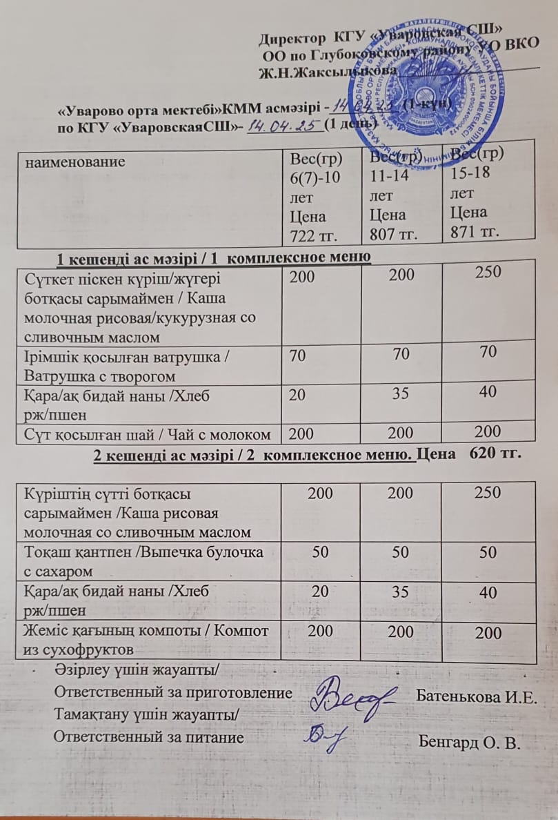 Асханадағы мәзір.  Меню столовая