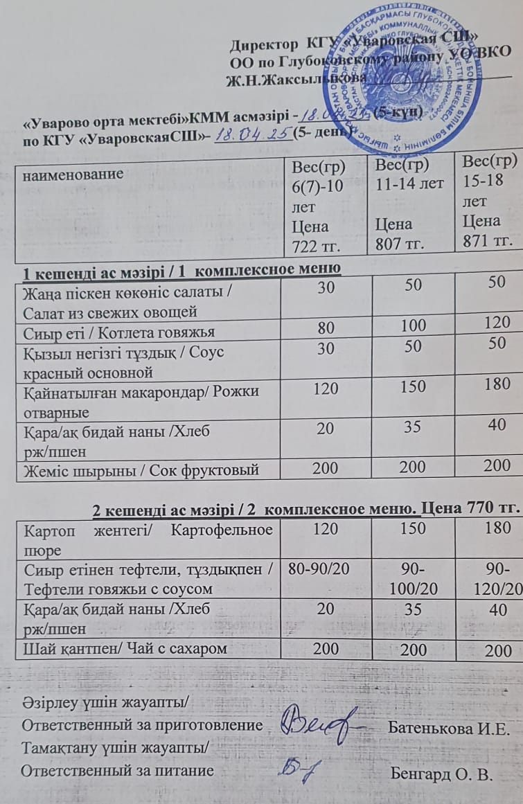 Асханадағы мәзір.  Меню столовая