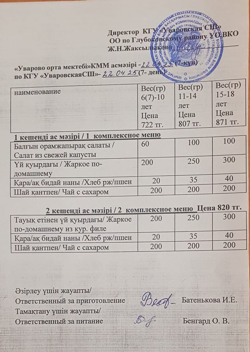 Асханадағы мәзір.  Меню столовая