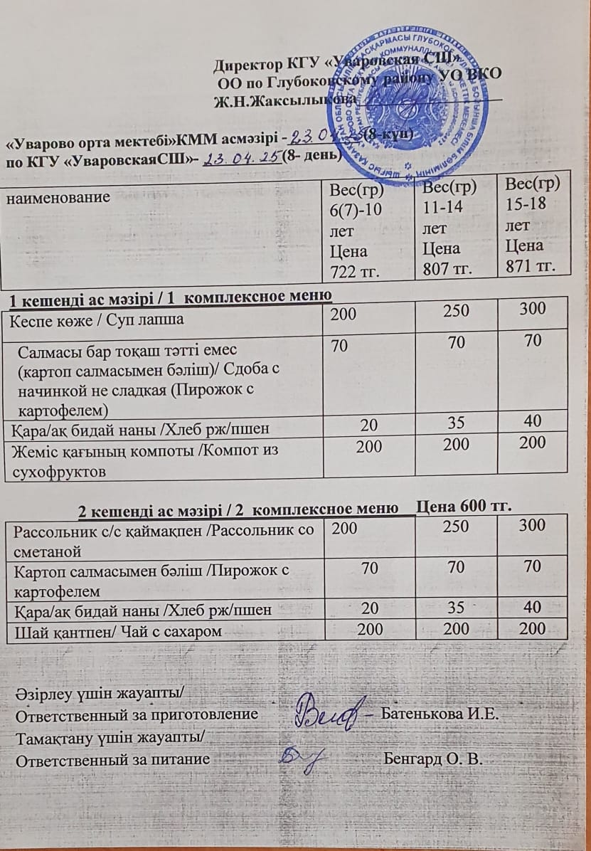 Асханадағы мәзір.  Меню столовая
