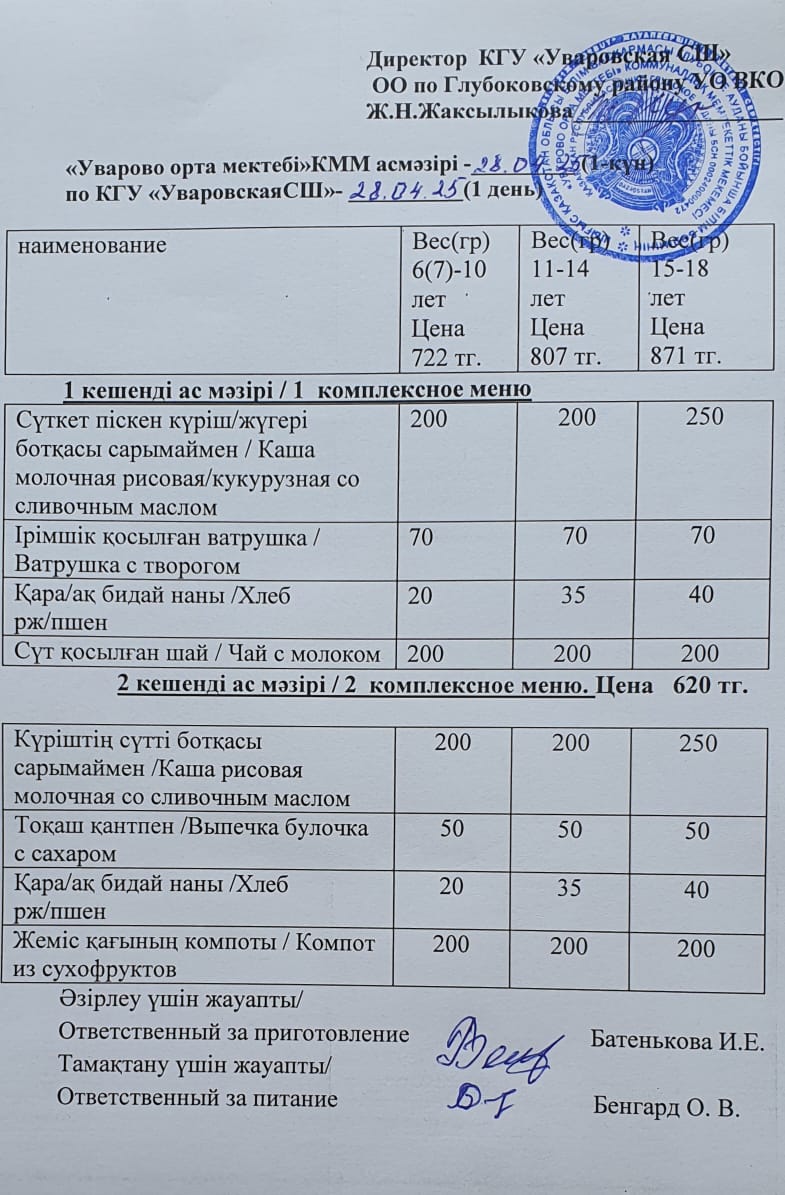 Асханадағы мәзір.  Меню столовая