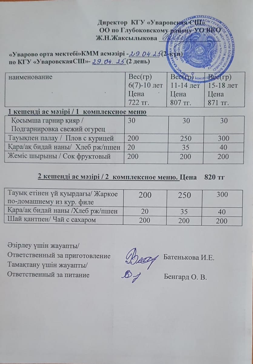 Асханадағы мәзір.  Меню столовая