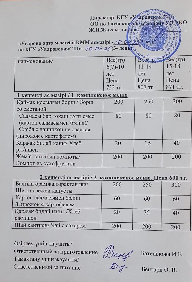 Асханадағы мәзір.  Меню столовая