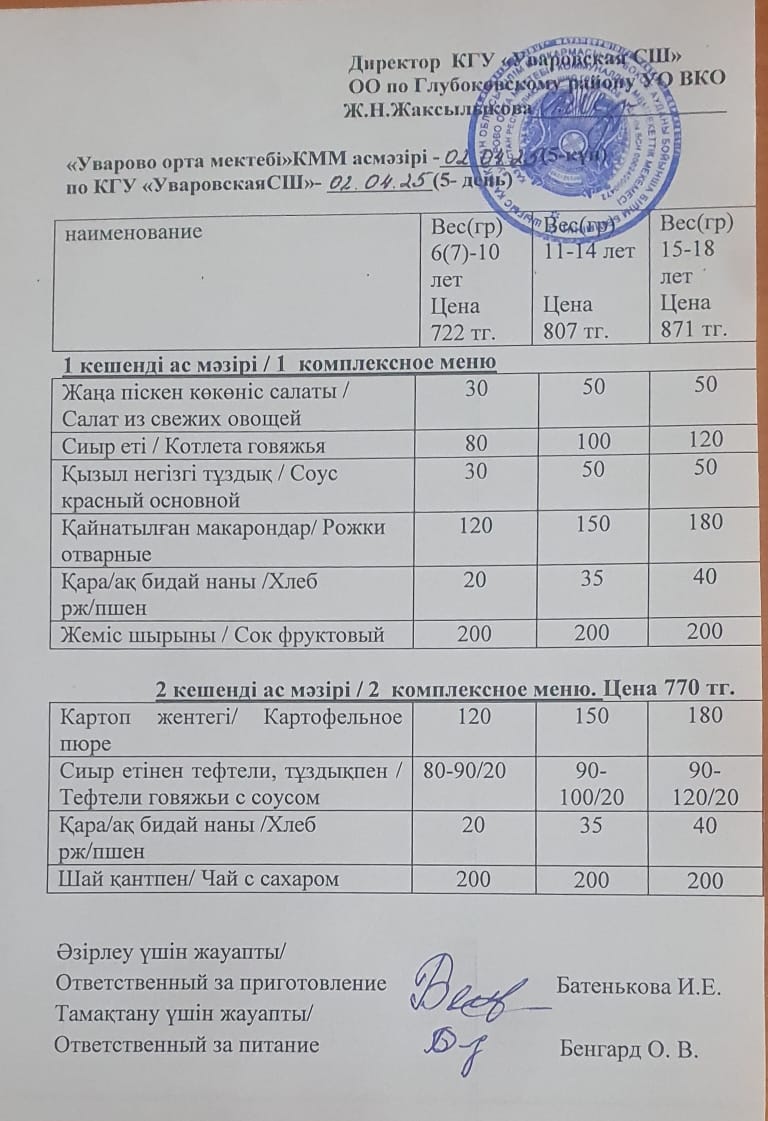 Асханадағы мәзір.  Меню столовая