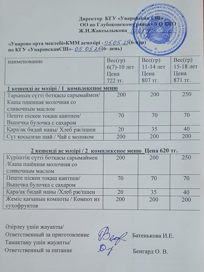 Асханадағы мәзір.  Меню столовая