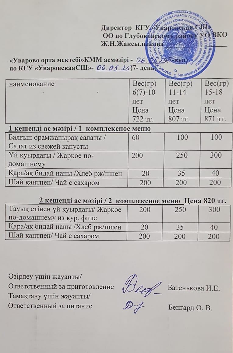 Асханадағы мәзір.  Меню столовая