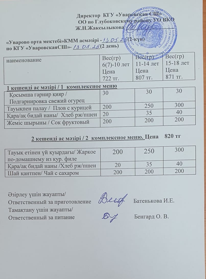 Асханадағы мәзір.  Меню столовая