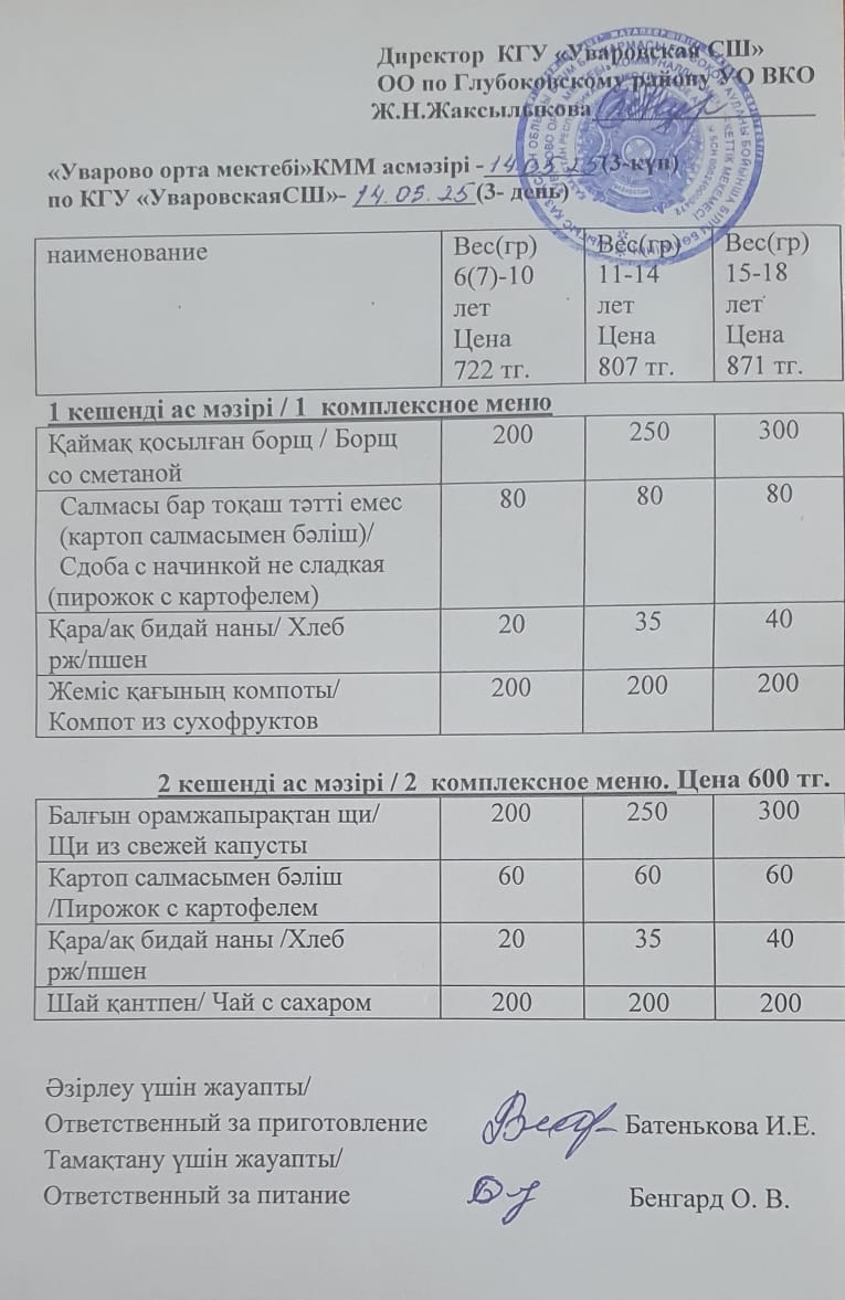 Меню