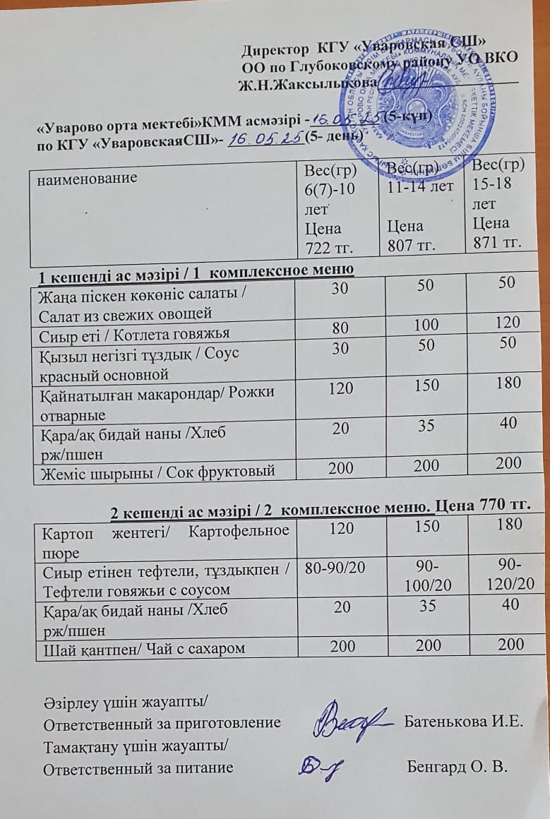 Асханадағы мәзір.  Меню столовая