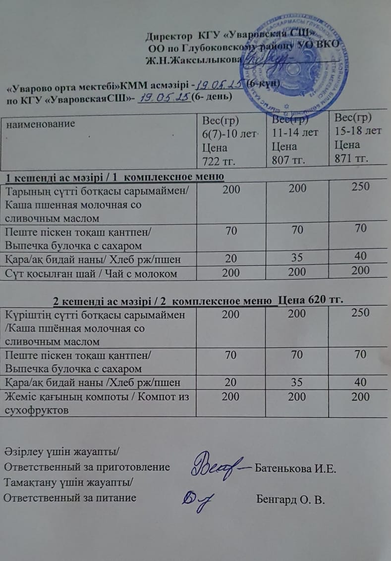 Асханадағы мәзір.  Меню столовая